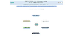 Desktop Screenshot of hopia.net